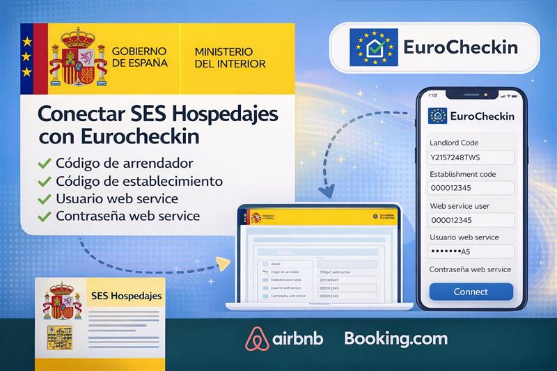 Iliustracija, rodanti kaip prijungti e.Turistas prie Eurocheckin naudojant API raktą
